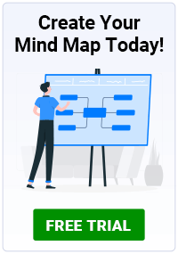 Mind Mapping Software