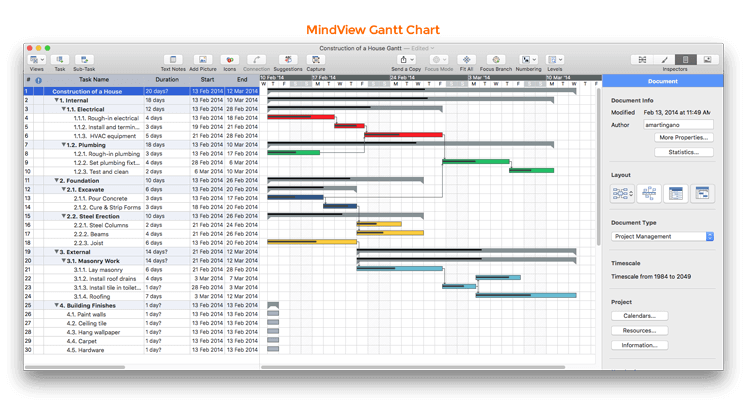Mind Mapping Software Gantt Chart