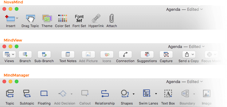 Mind Mapping Softwareschnittstelle