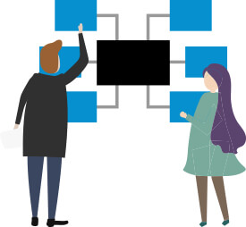 Produktivitätssteigerung per Mind Mapping