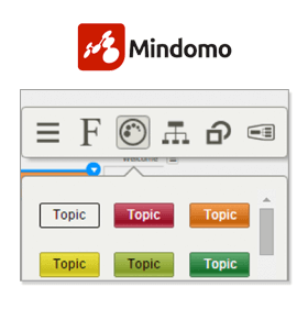 Mindomo