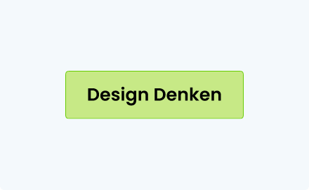 Schritt 1 zum Erstellen einer Mindmap