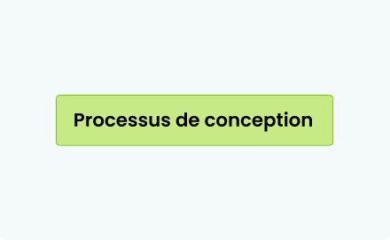 Étape 1 pour créer une carte mentale