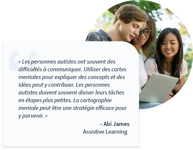 Le mind mapping aide les personnes atteintes de TSA (trouble du spectre de l'autisme)