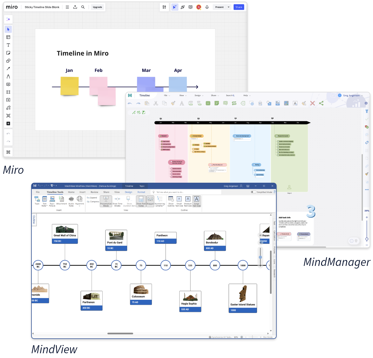 Presentation modes