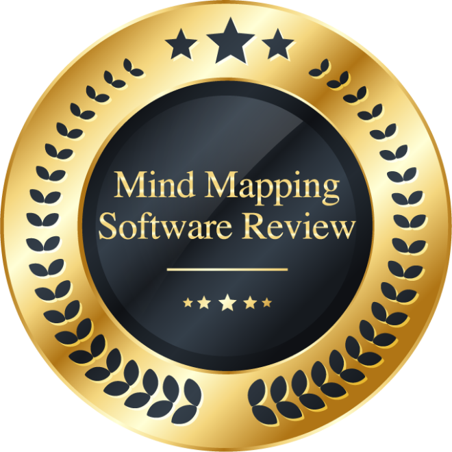 Mind mapping software review