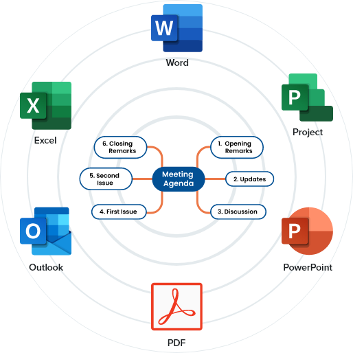 MS Office integration