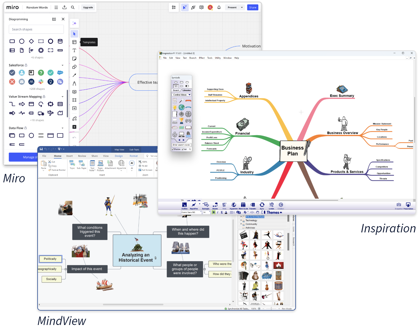 Visual customizations