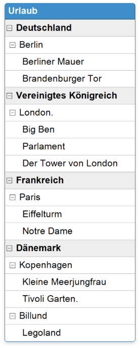 Standardmäßige Liste von oben nach unten