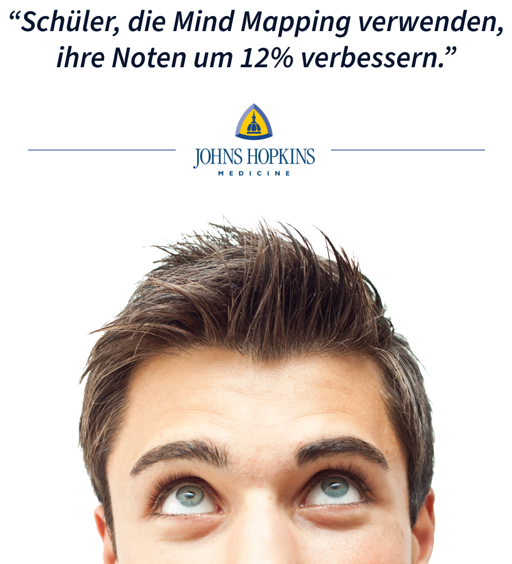 Ist Mind Mapping effektiv?